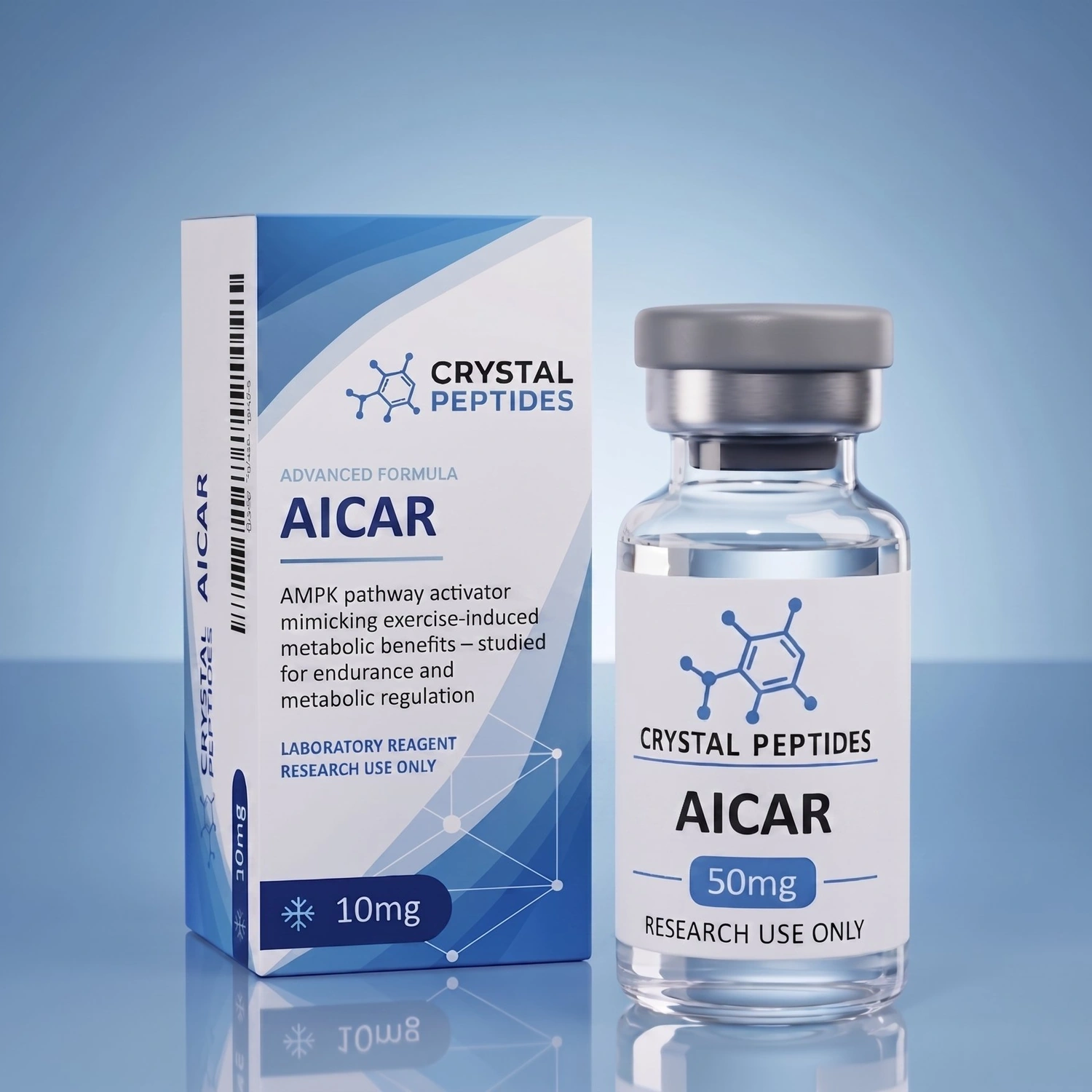 AICAR
