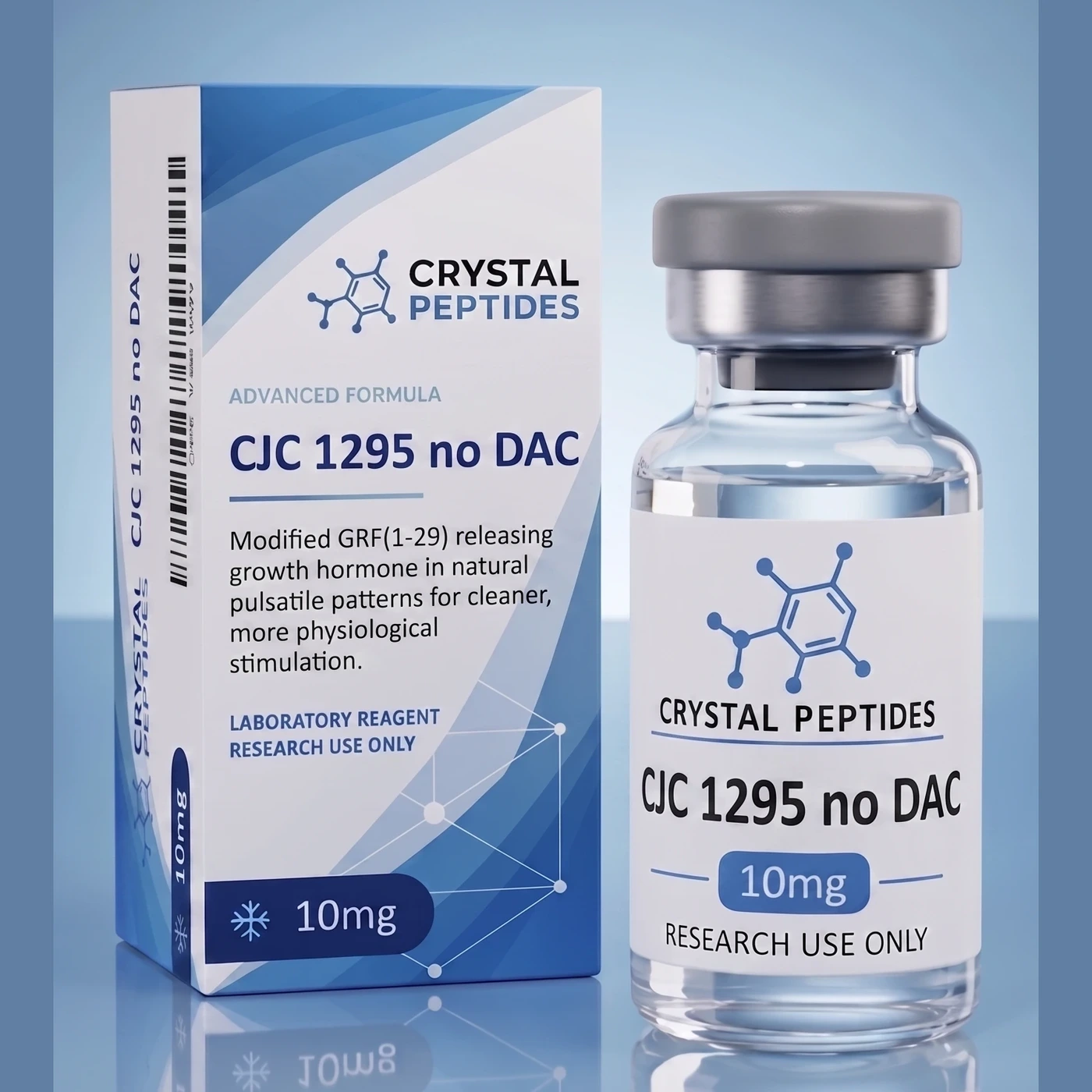 CJC-1295 no DAC
