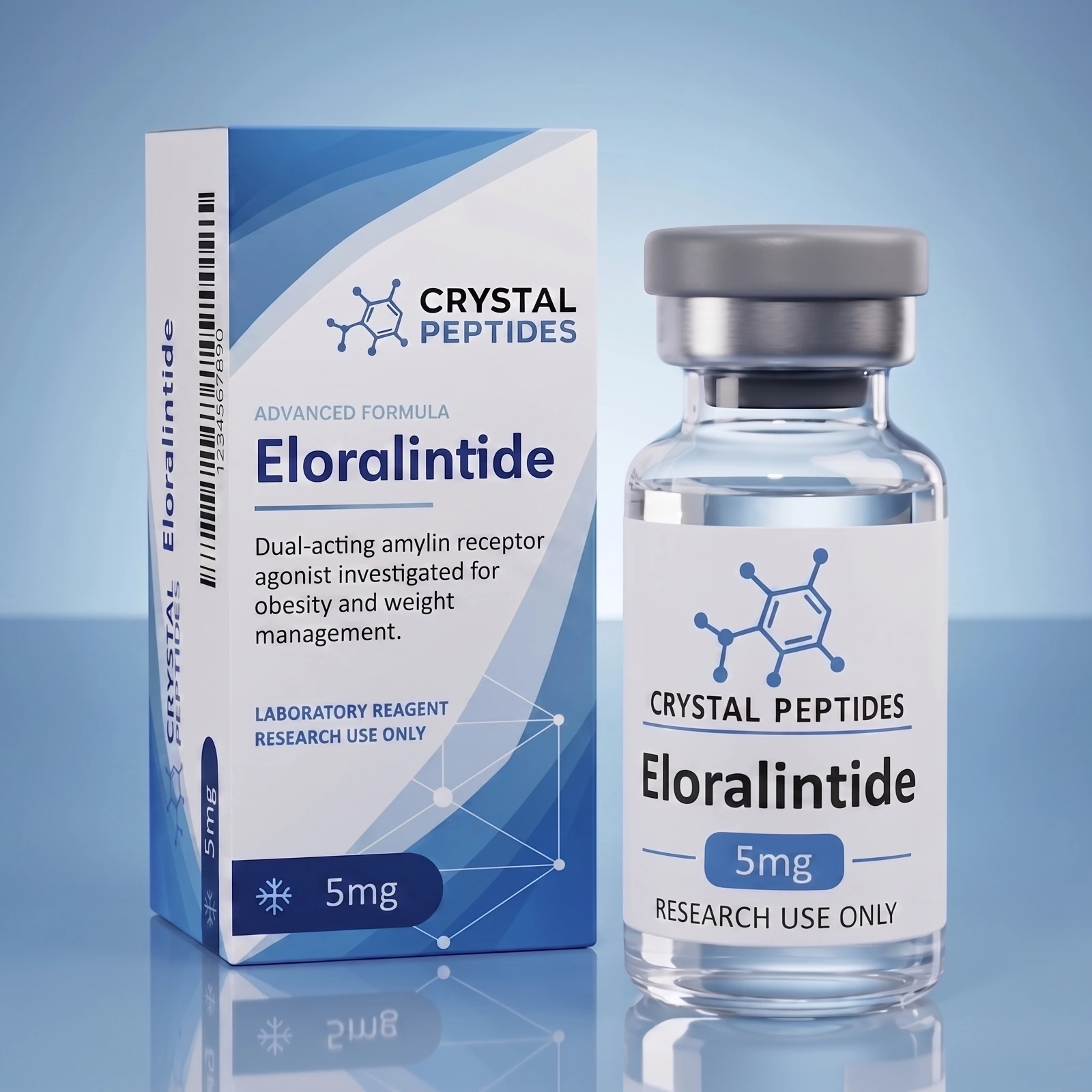 Eloralintide