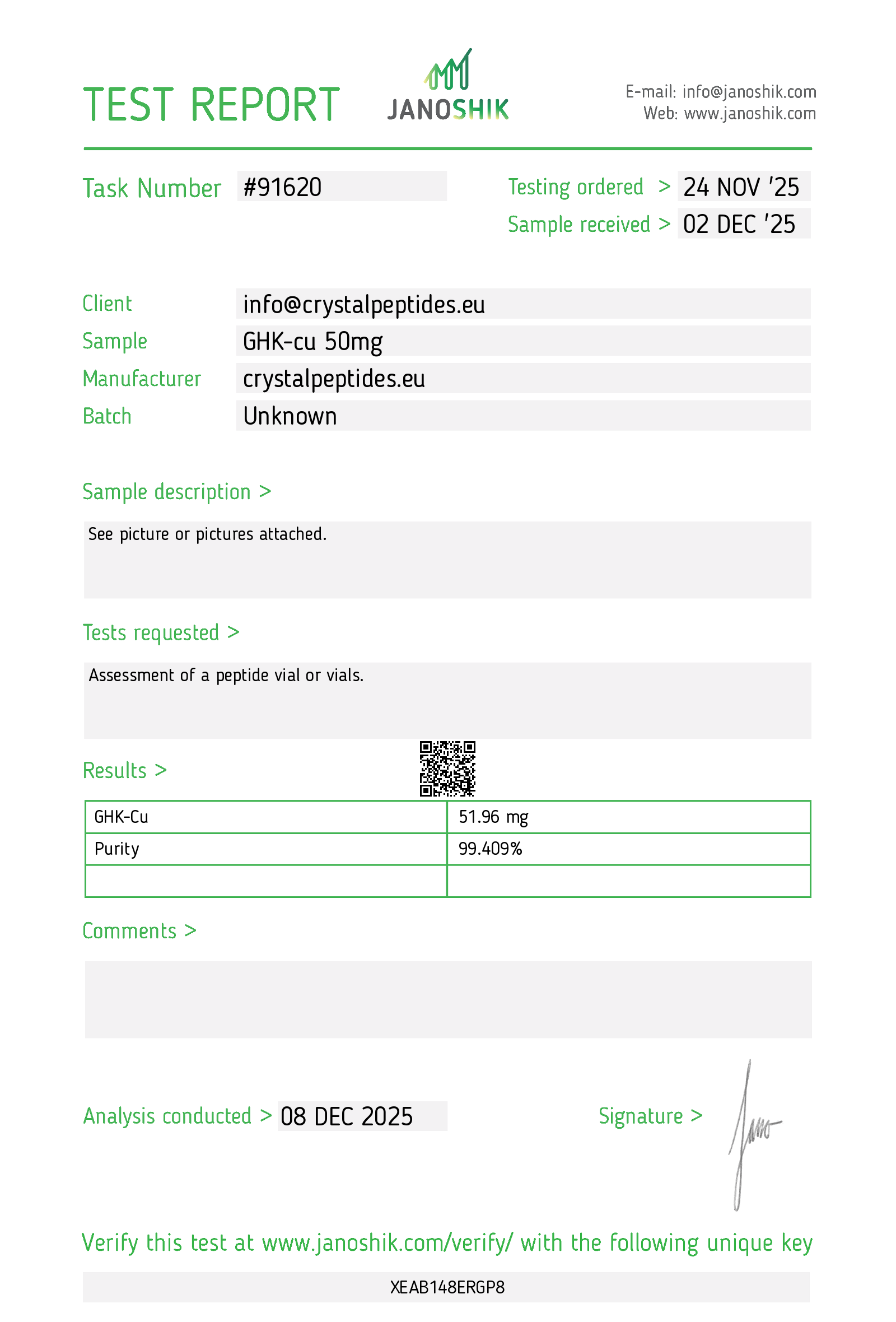 GHK-cu  (50mg) Lab Test