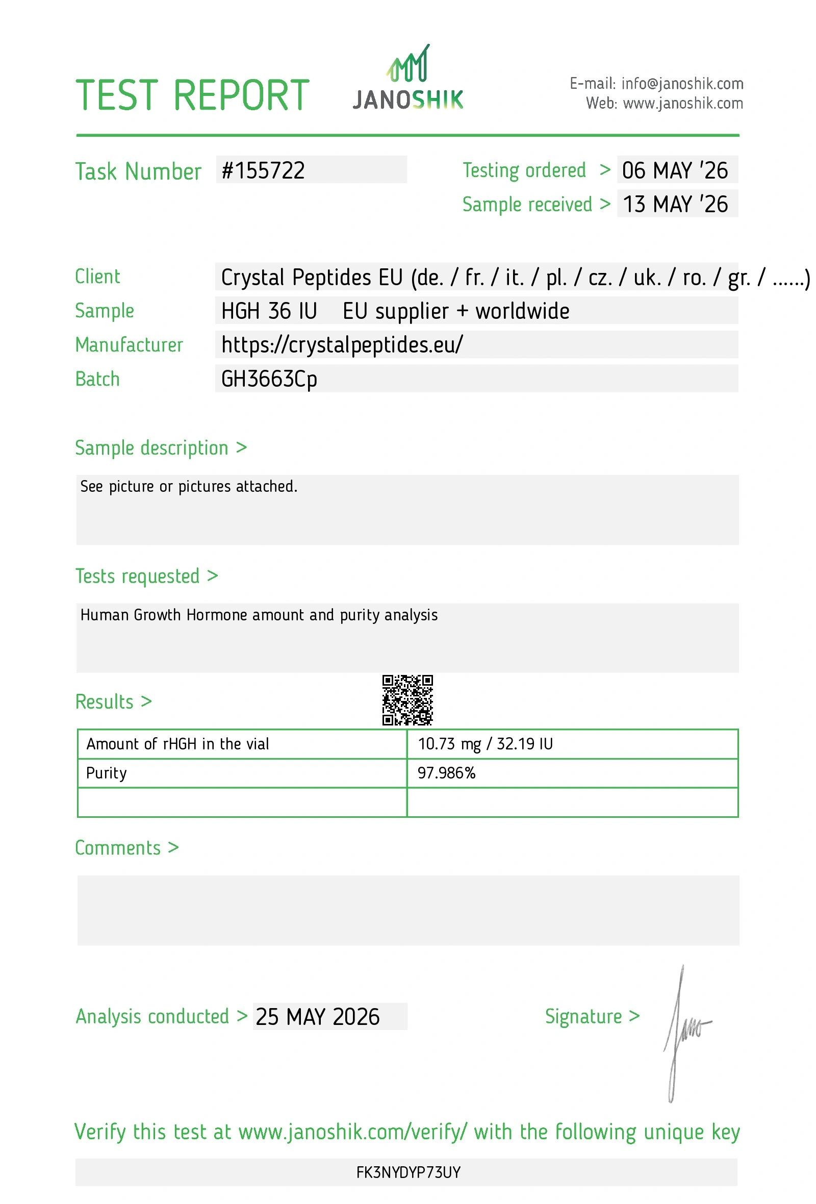 HGH (36 IU) Purity & Identity Lab Test