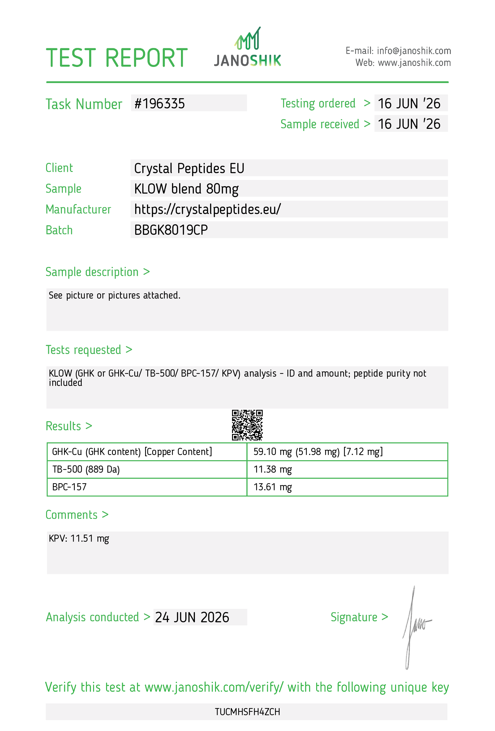 KLOW (8g) Purity & Identity Lab Test