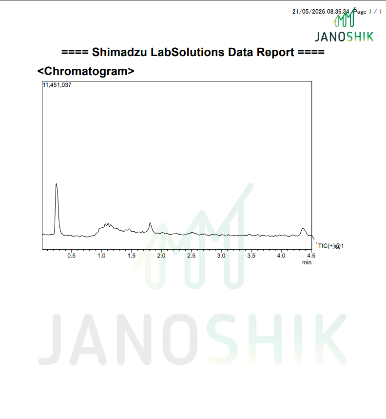 NAD+ 1000mg Chromatogram Lab Test