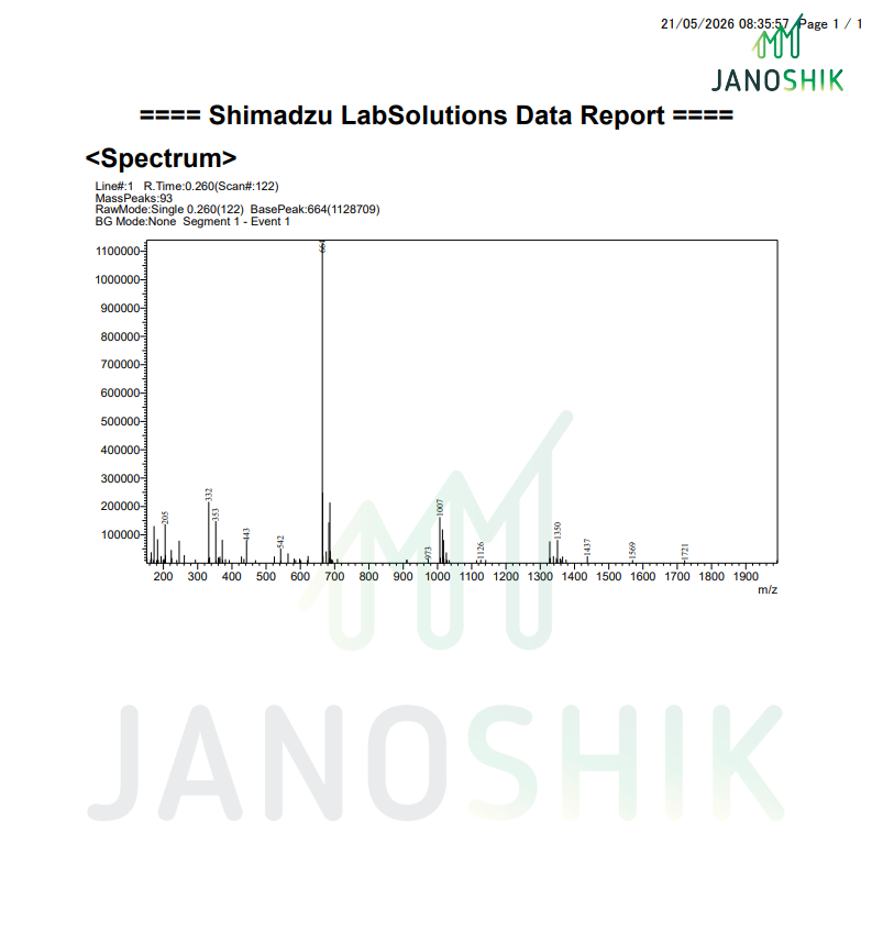 NAD+ 1000mg Mass Spectrum 2 Lab Test