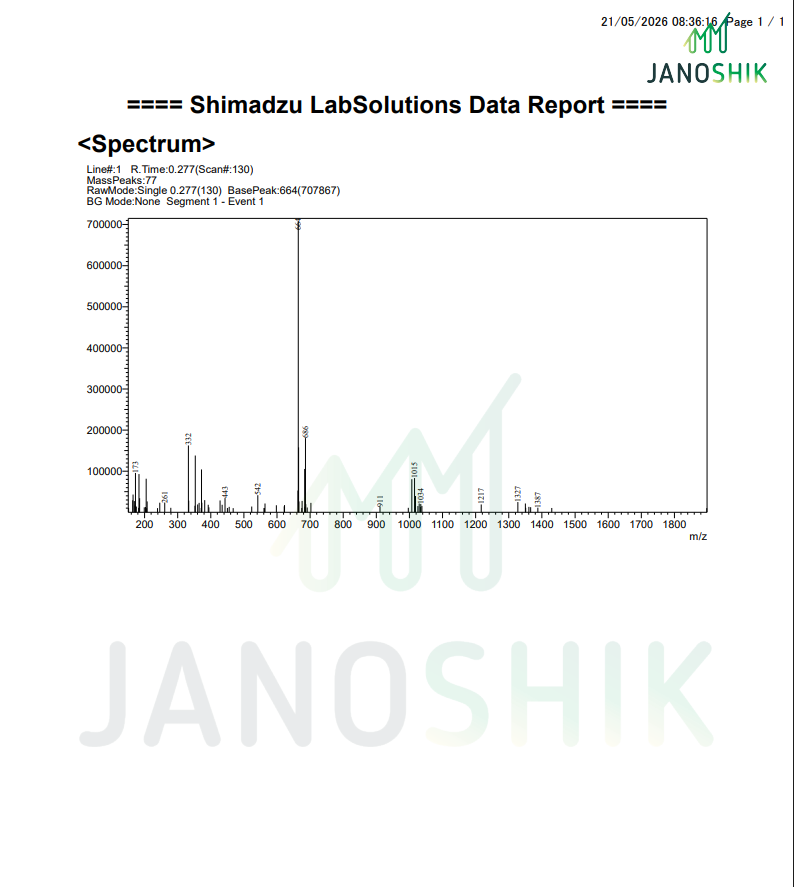 NAD+ 1000mg Mass Spectrum 3 Lab Test