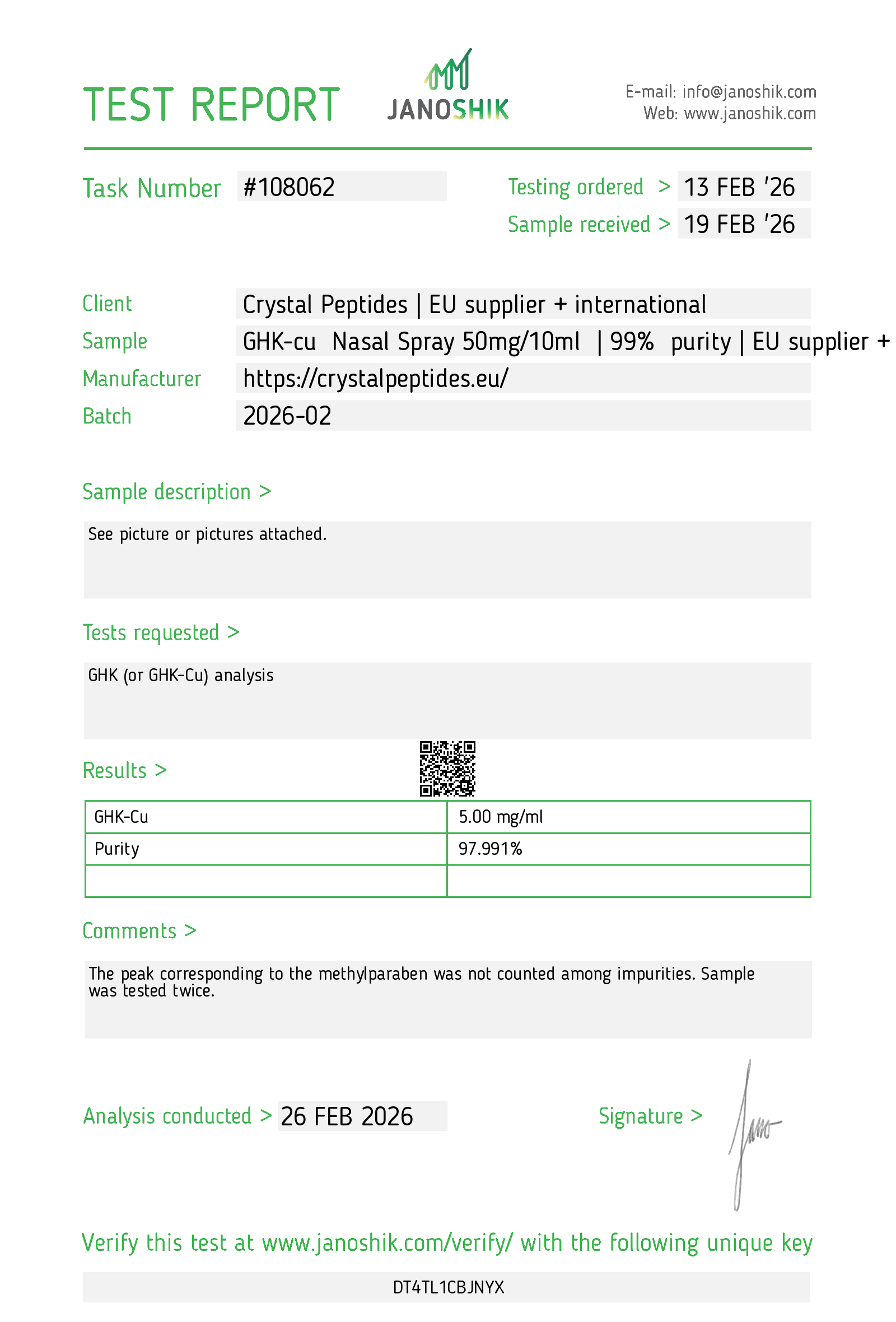 GHK-CU (50mg/10ml) Purity & Identity Labortest